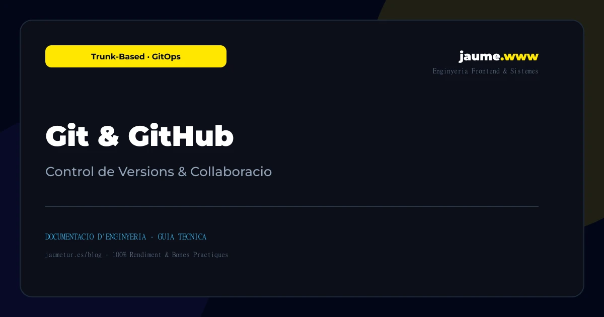 Flux de treball amb Git i GitHub