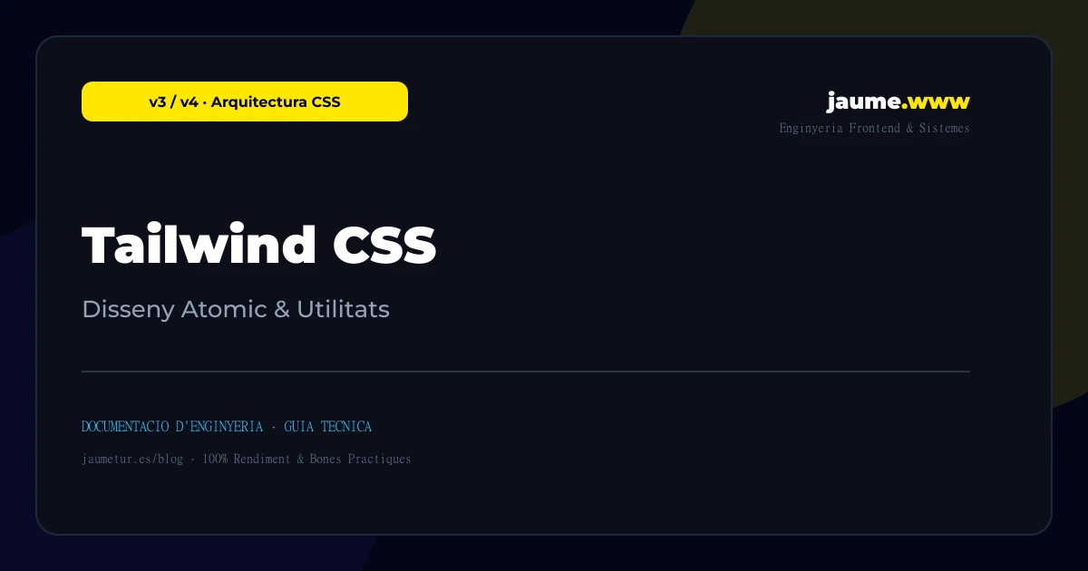 Tailwind CSS i arquitectura de classes d'utilitat